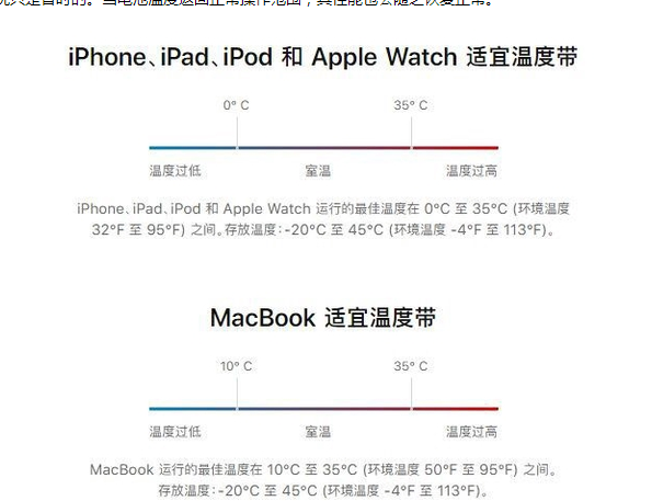 安阳苹果13维修分享iPhone 13耗电越来越快怎么办 